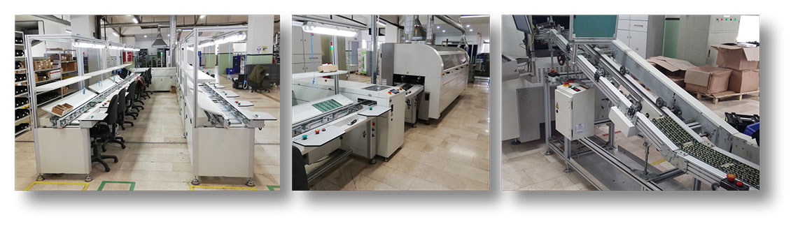 Manuel Dizgi Konveyörü ve Hatları