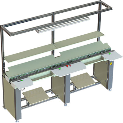 Manuel Dizgi Konveyörü ve Hatları