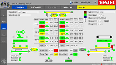 Tam Otomatik Dik Kürleme Fırını (Model Art-DKF)