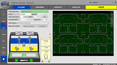 PCB Router Makinesi (Model Art-OffRout)